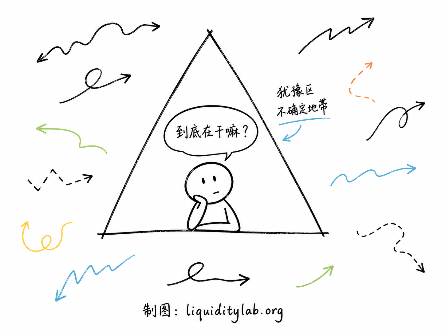 三角形形态插画,小人思考三角形到底在干嘛